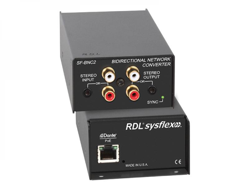 RDL
SF-BNC2Bidirectional Unbalanced Stere